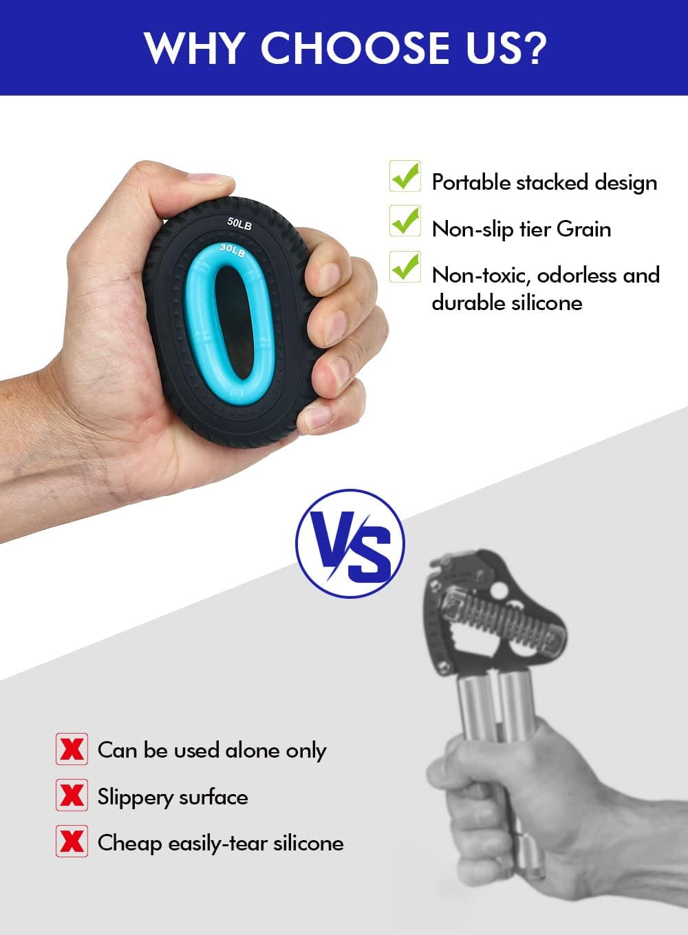 Hand Grip Strengthener, Grip Strength Tranier and Finger Excerciser